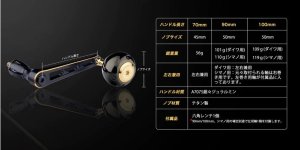 画像2: ゴメクサス ステラSW用　パワーハンドル　70mm　CJ70S1BTB45S 右ハンドル用