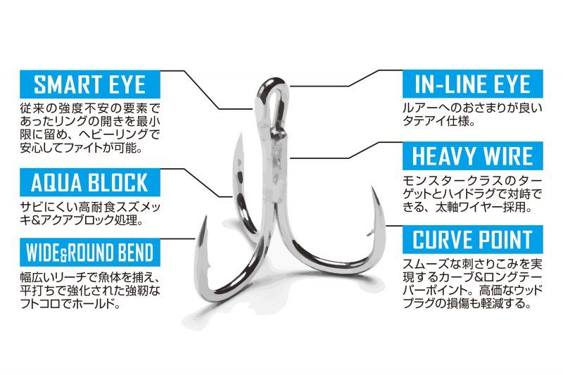 驚きの価格が実現 カツイチ Katsuichi デコイ Y-S23 プレミアムデコイ ビッグトレブル #7 0